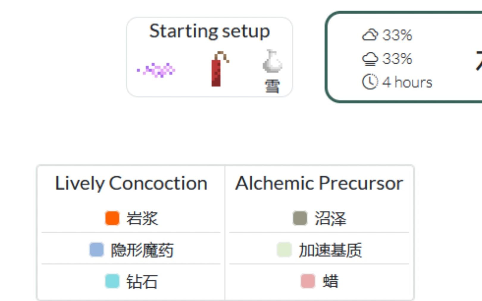 【Noita】超好用的种子查询网站——Noitool哔哩哔哩bilibili