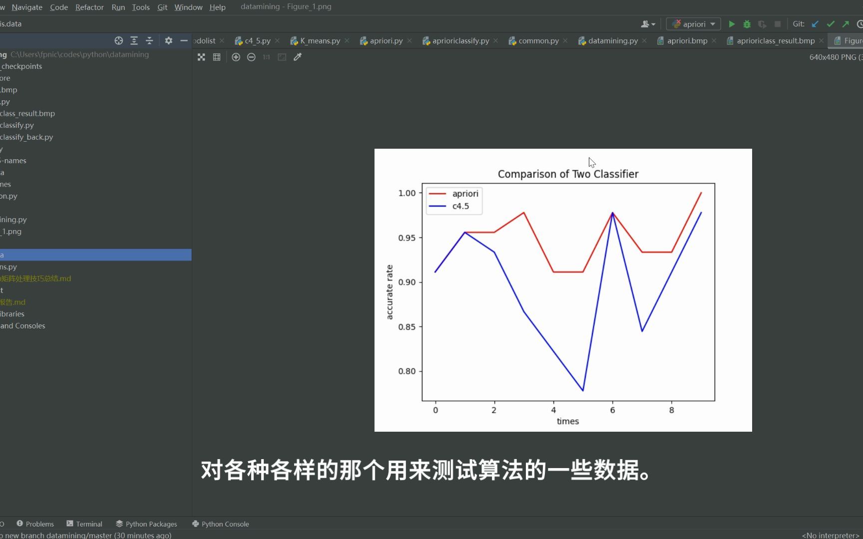 数据挖掘程序 介绍 README 包含4个算法哔哩哔哩bilibili