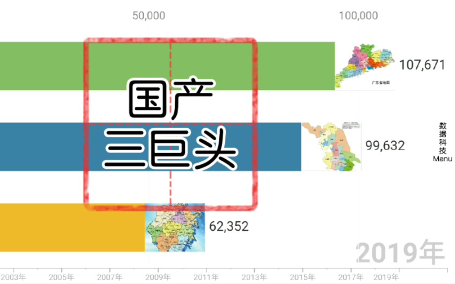 中国三巨头之争,广东、江苏与浙江哔哩哔哩bilibili