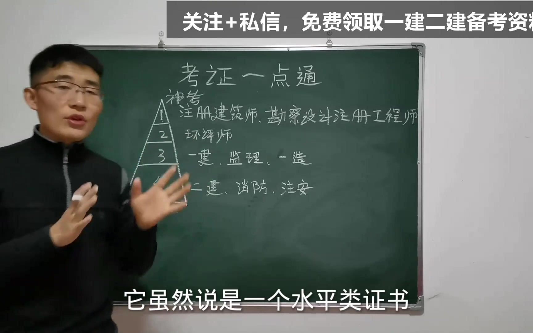 工程类职业资格证书金字塔式排行榜,含金量VS性价比,值得反思哔哩哔哩bilibili