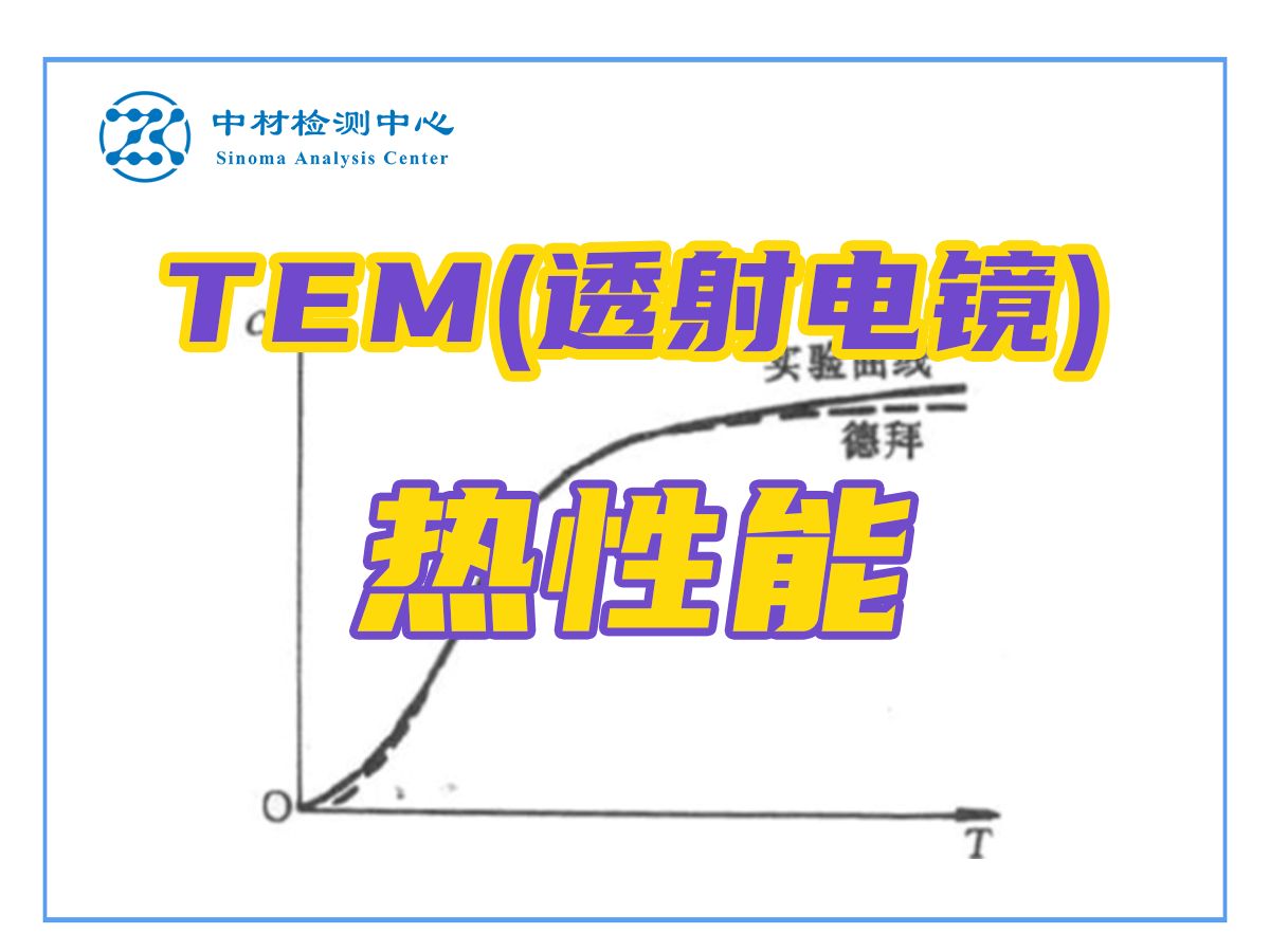 热性能——材料表征TEM测试(透射电镜)基础知识哔哩哔哩bilibili