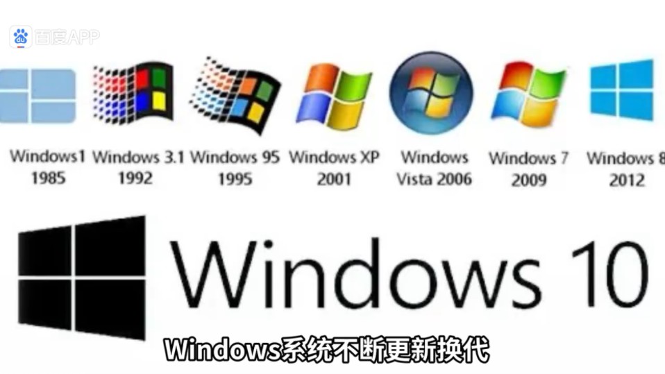 Win7、Win10、Win11大比拼:哪个系统更稳定实用哔哩哔哩bilibili