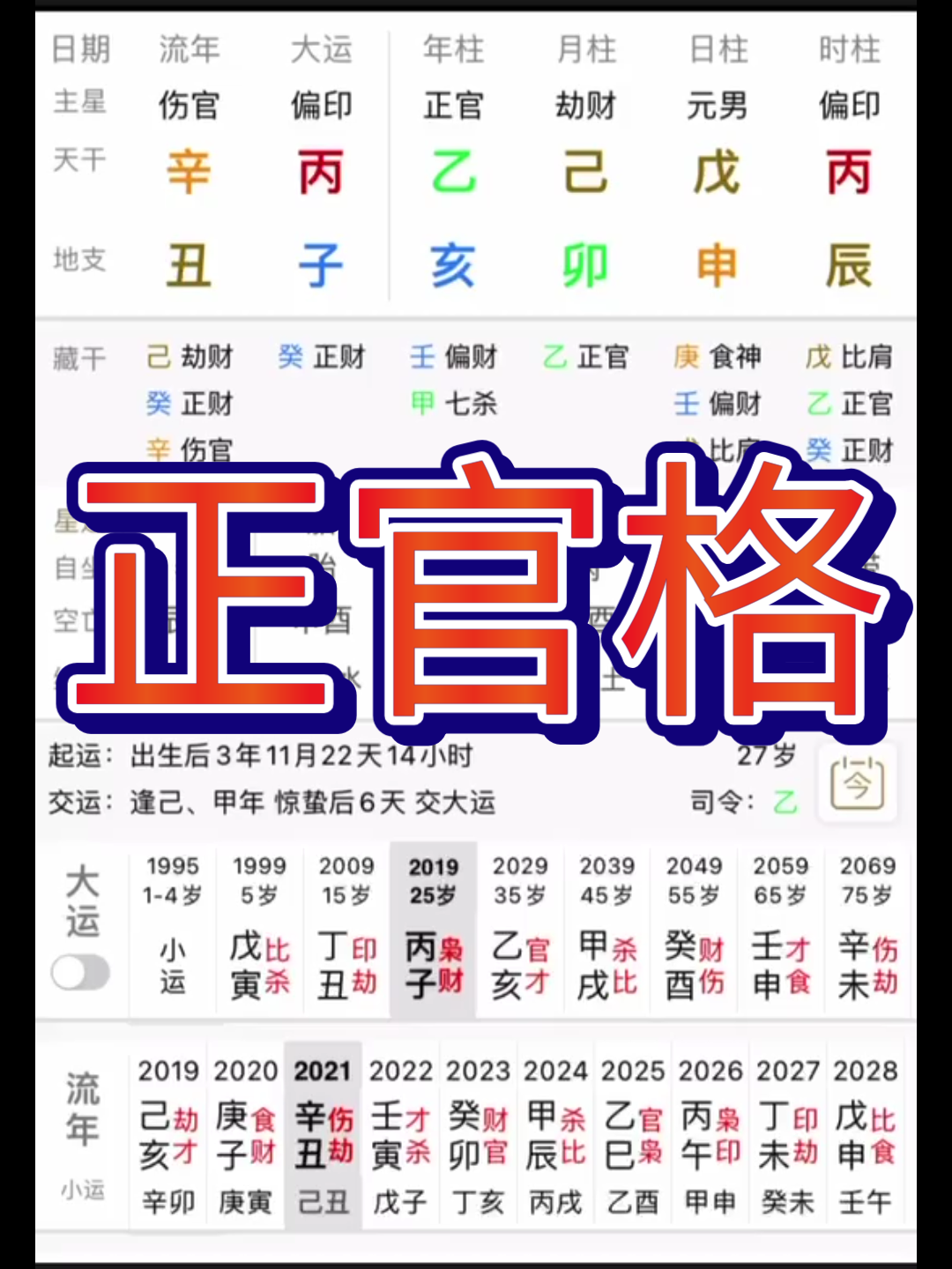 土生木月,格局正官格,气正格清!哔哩哔哩bilibili