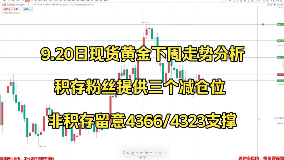 9.20日周日现货黄金下周走势分析，积存金粉丝留意日K级别三个减仓位，非积存粉丝注意4366/4323符合多头埋伏_哔哩哔哩_bilibili