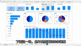 Power BI人力资源应用解读