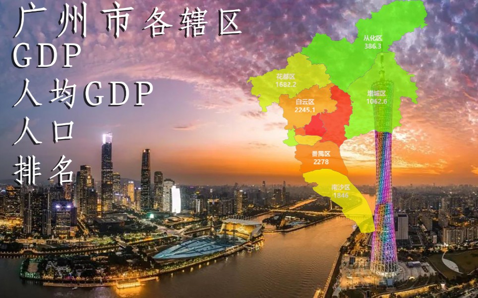 2020年广州市各区GDP,人均GDP与常住人口排名哔哩哔哩bilibili