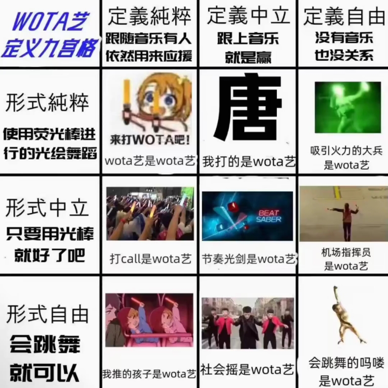 【wota艺】光棒猴特有的表情包大赏哔哩哔哩bilibili