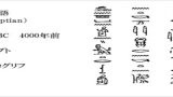 [图]古代语言听起来是怎样的 TOP24