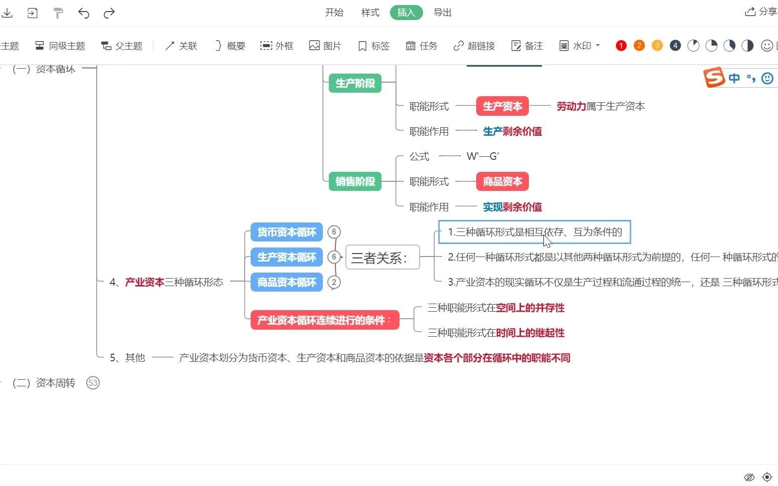 [图]【B站最全】公基经济+政治经济学（完整版）+脑图知识体系+错题笔记+真题整理+纯干货