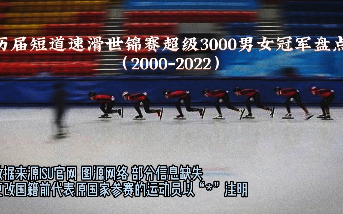 【短道速滑】世锦赛的灵魂 | 历届超级3000米冠军盘点(20002022)哔哩哔哩bilibili