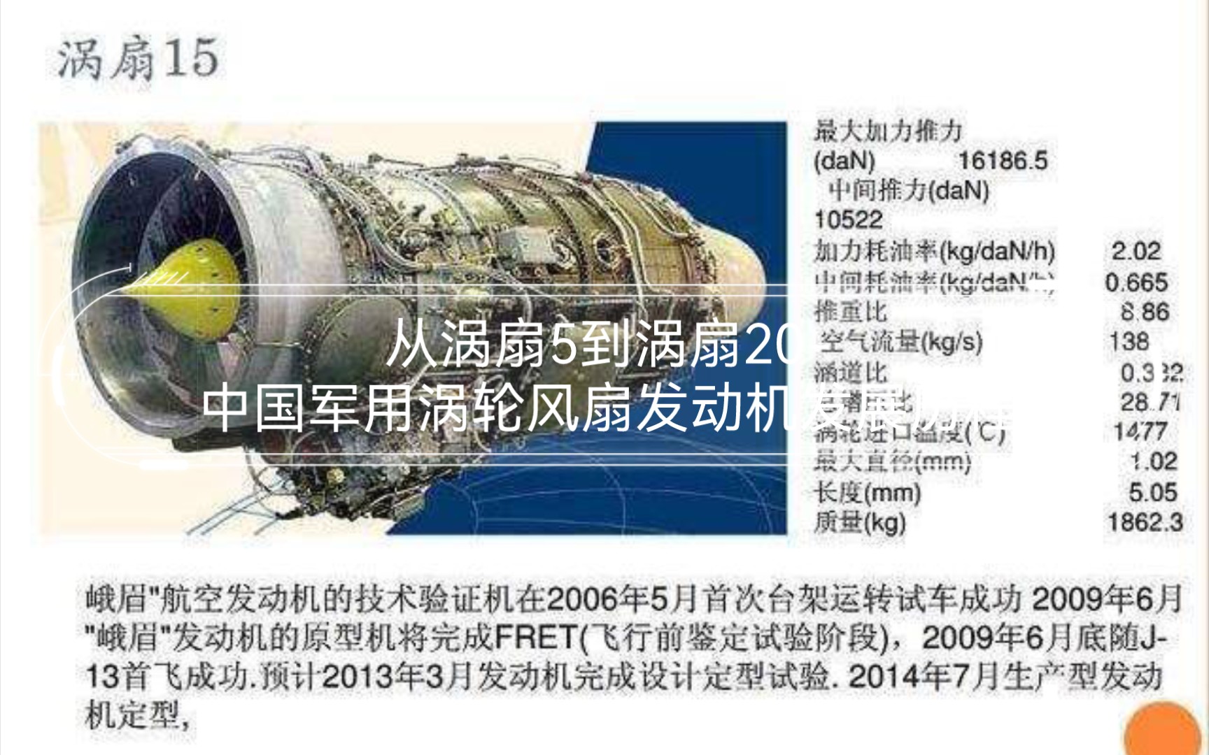 从涡扇5到涡扇20中国军用涡轮风扇发动机发展历程(5)哔哩哔哩bilibili