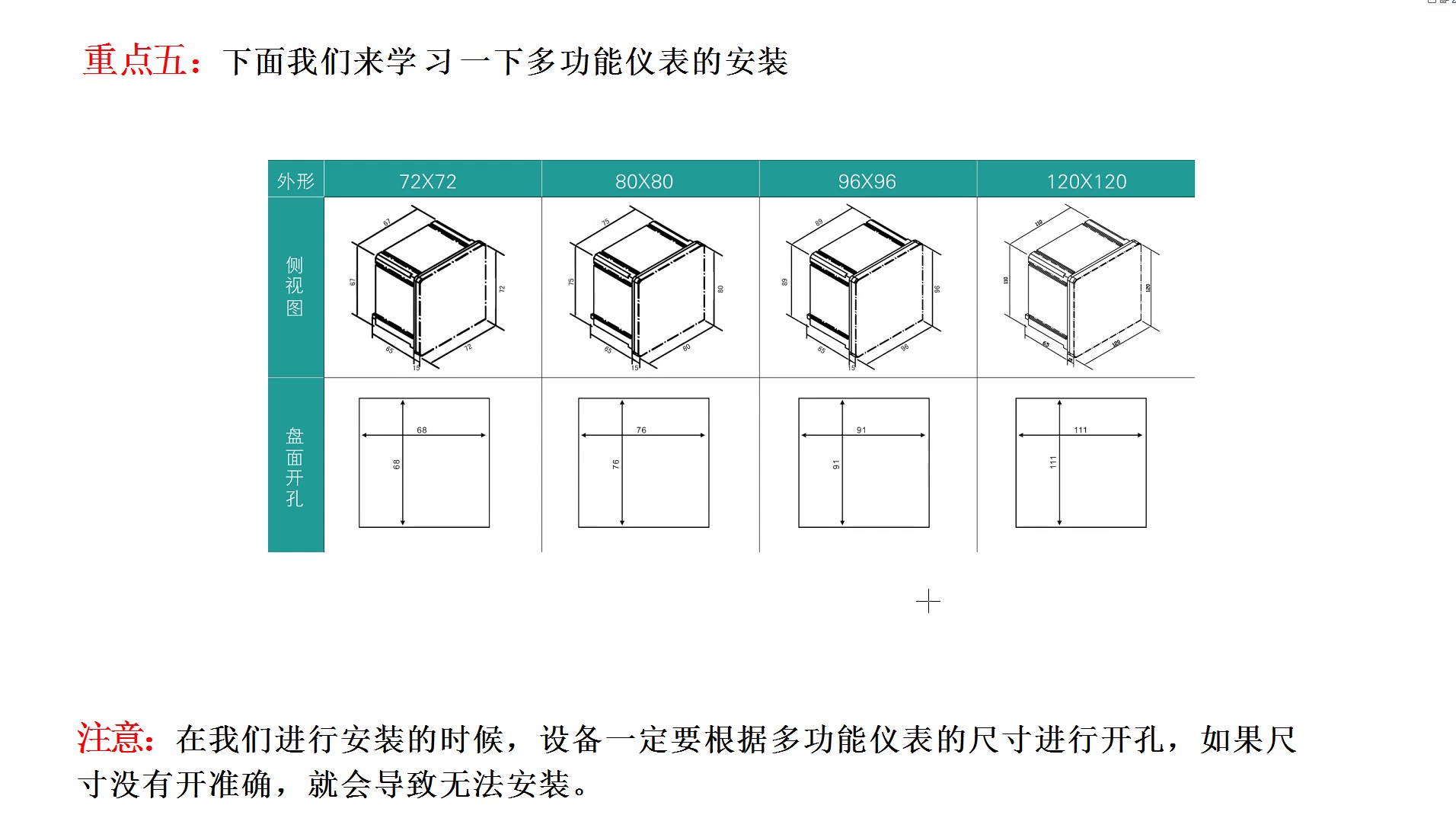 老电工讲解多功能仪表的安装和接线哔哩哔哩bilibili