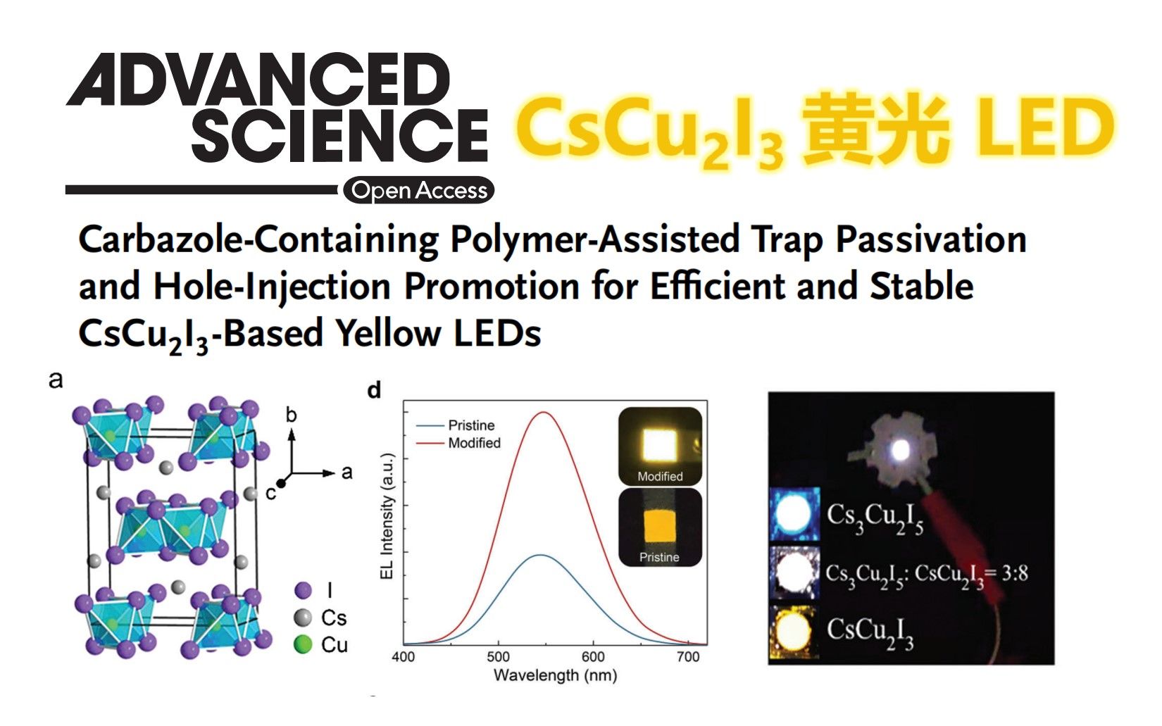 Adv. Sci.亚铜基钙钛矿黄光LED,一个独特的非铅钙钛矿体系哔哩哔哩bilibili