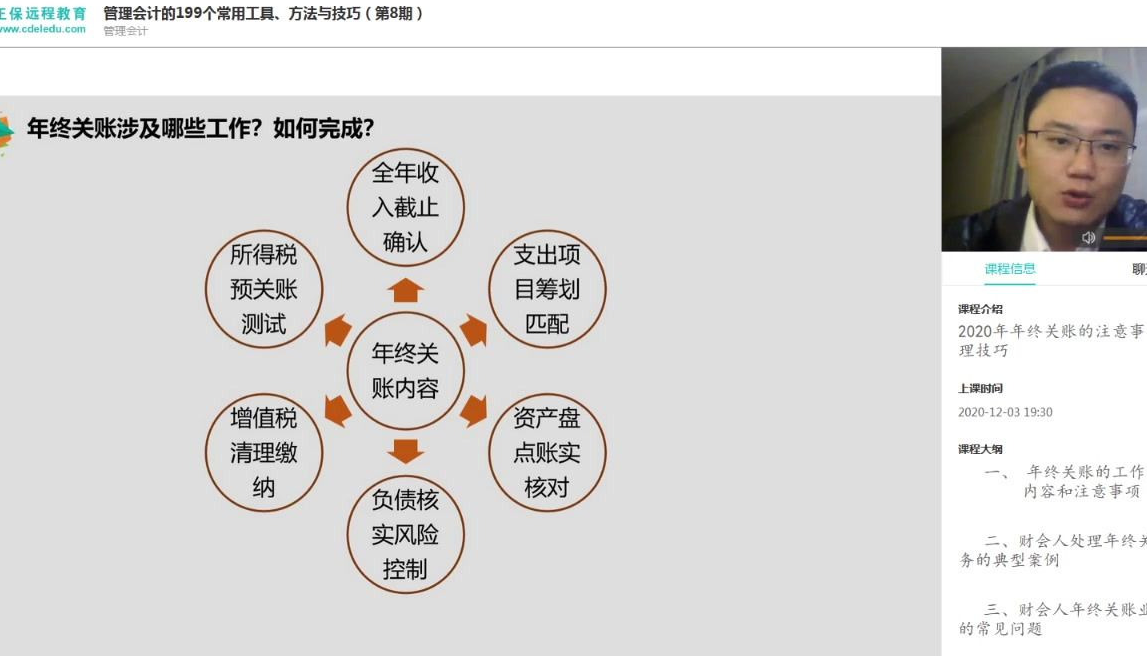 管理会计199个常用工具方法与技巧之年末关账的工作范围、内容和注意事项哔哩哔哩bilibili