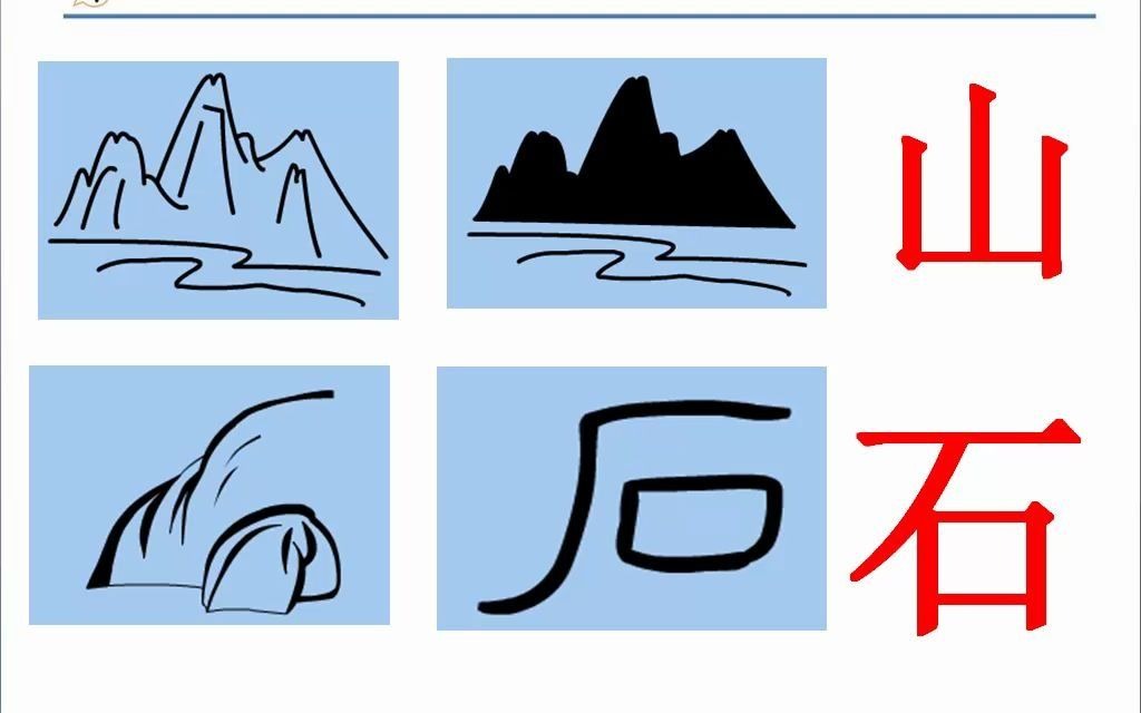 【七彩课堂统编版语文一年级上册】微课识字4看画认识象形字哔哩哔哩bilibili