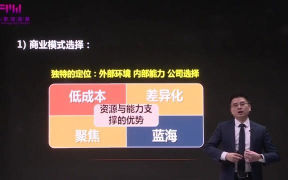 企业如何选择最具竞争优势和适合自己的成本的模式哔哩哔哩bilibili