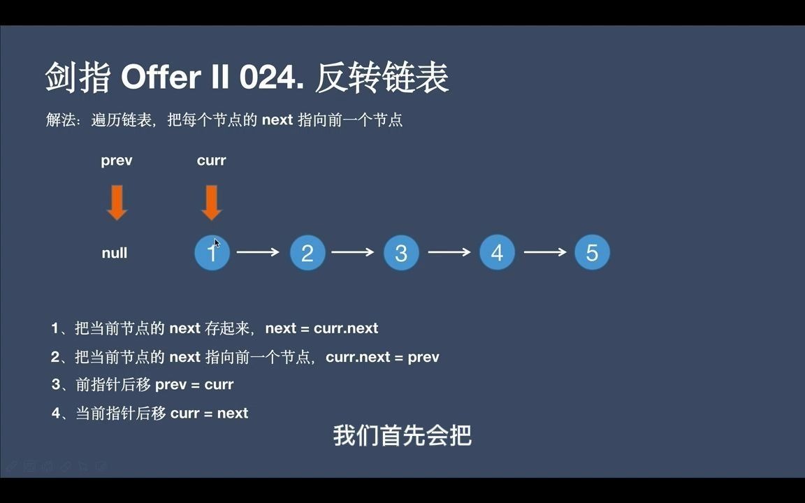【小白学算法】反转链表哔哩哔哩bilibili