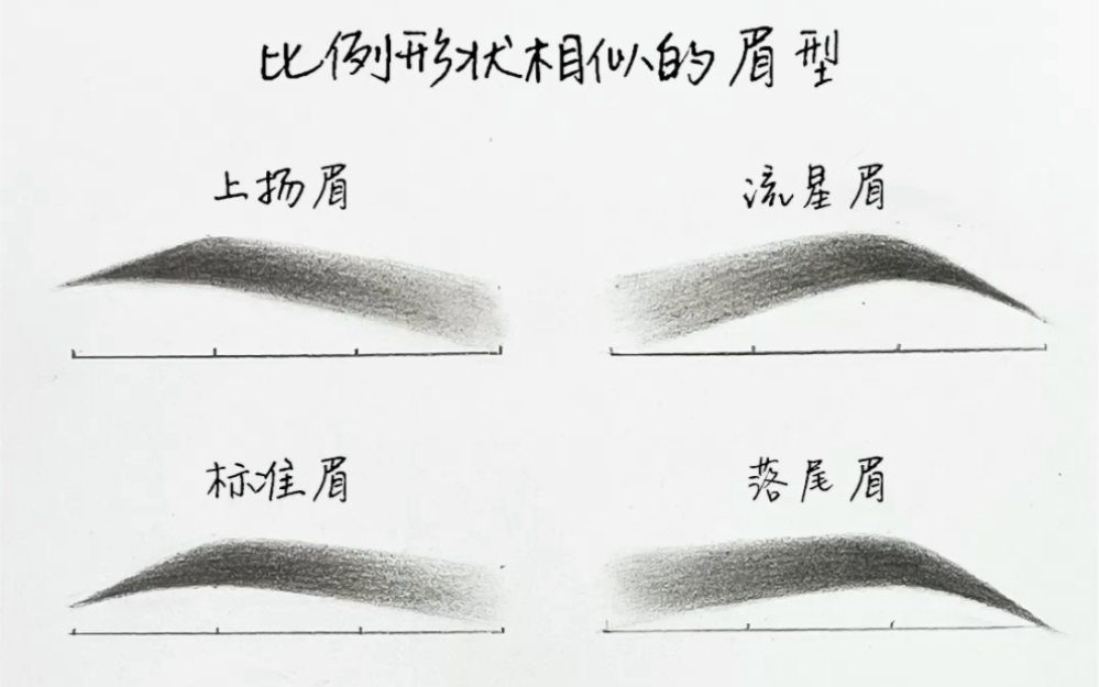 眉形你都认识全了吗?8款相似比例不同眉形的画法教程哔哩哔哩bilibili