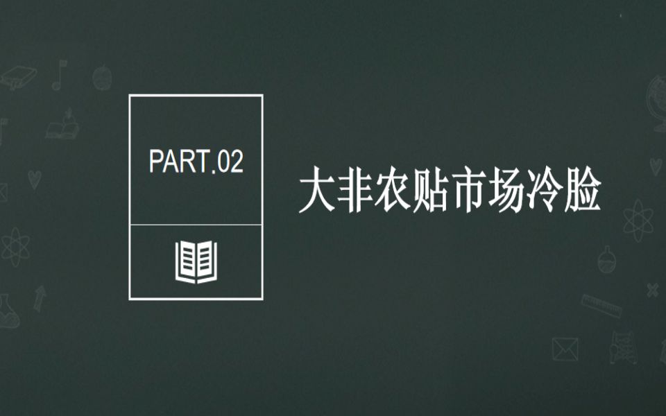 2月大非农数据哔哩哔哩bilibili