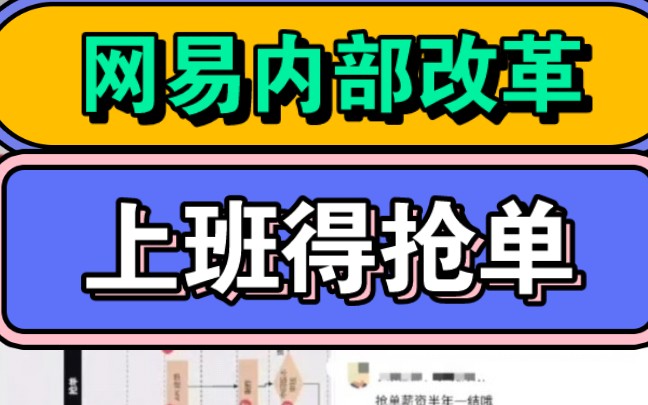 1月5日, 网易的美术部门改革将开启抢单模式,根据网传截图显示,员工们在每天正常工作时间后在内部系统中加班抢单,并积攒积分,公司将采取积分末...