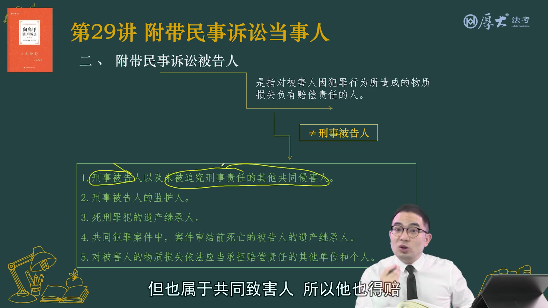 2022法考客观题向高甲刑诉