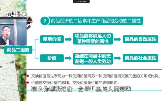 马原 | 使用价值与价值哔哩哔哩bilibili