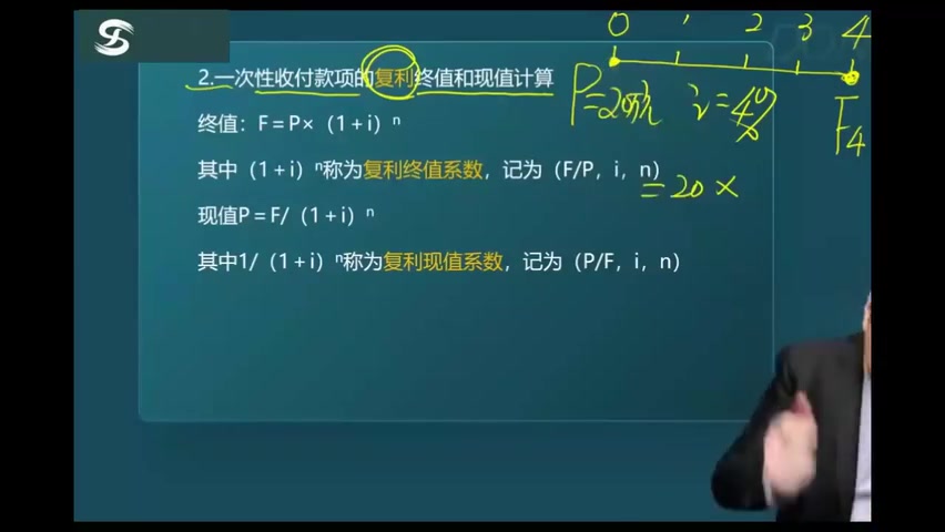 [图]张敬富2025中级会计考试《中级会计实务》基础精讲班-中级会计职称【全程班视频网课课程+配套讲义】