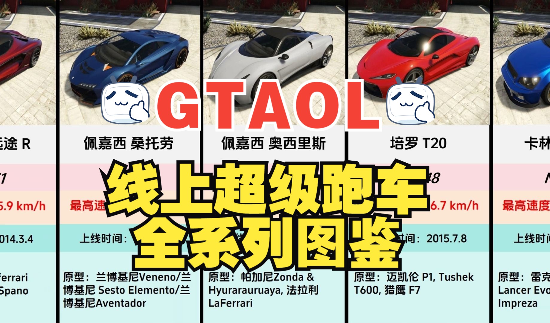 【GTAOL】 线上58款超级跑车全系列图鉴,你最喜欢哪一辆超级跑车?哔哩哔哩bilibili