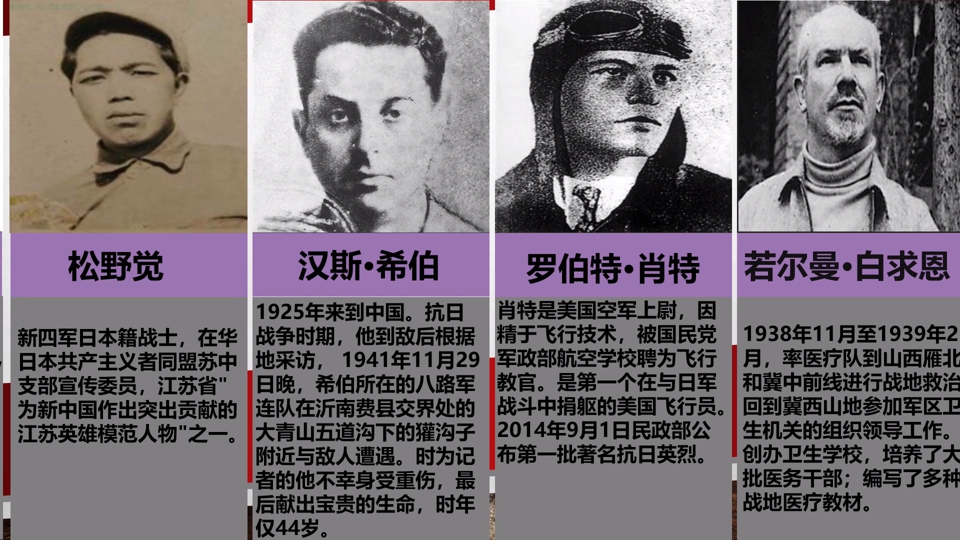 抗日战争中帮助中国的外国人_哔哩哔哩_bilibili