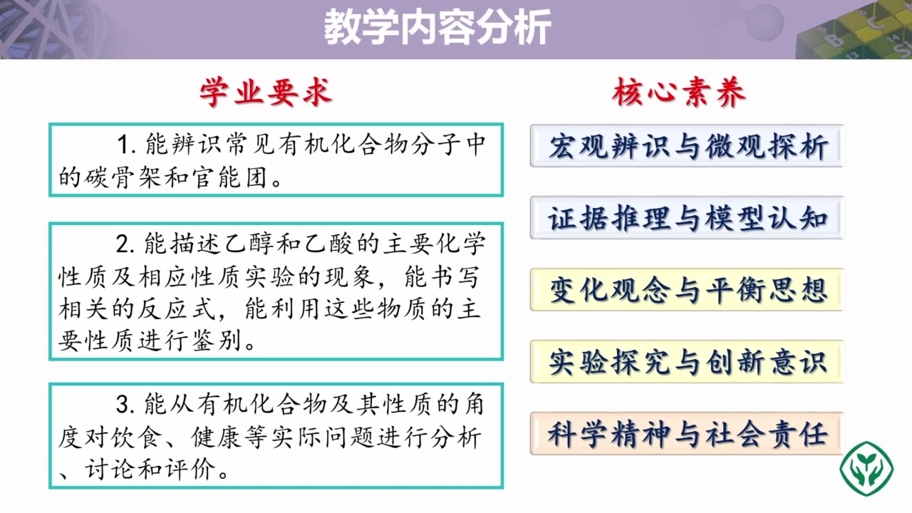 [图]高中化学必修第二册《第七章第三节 乙醇与乙酸》