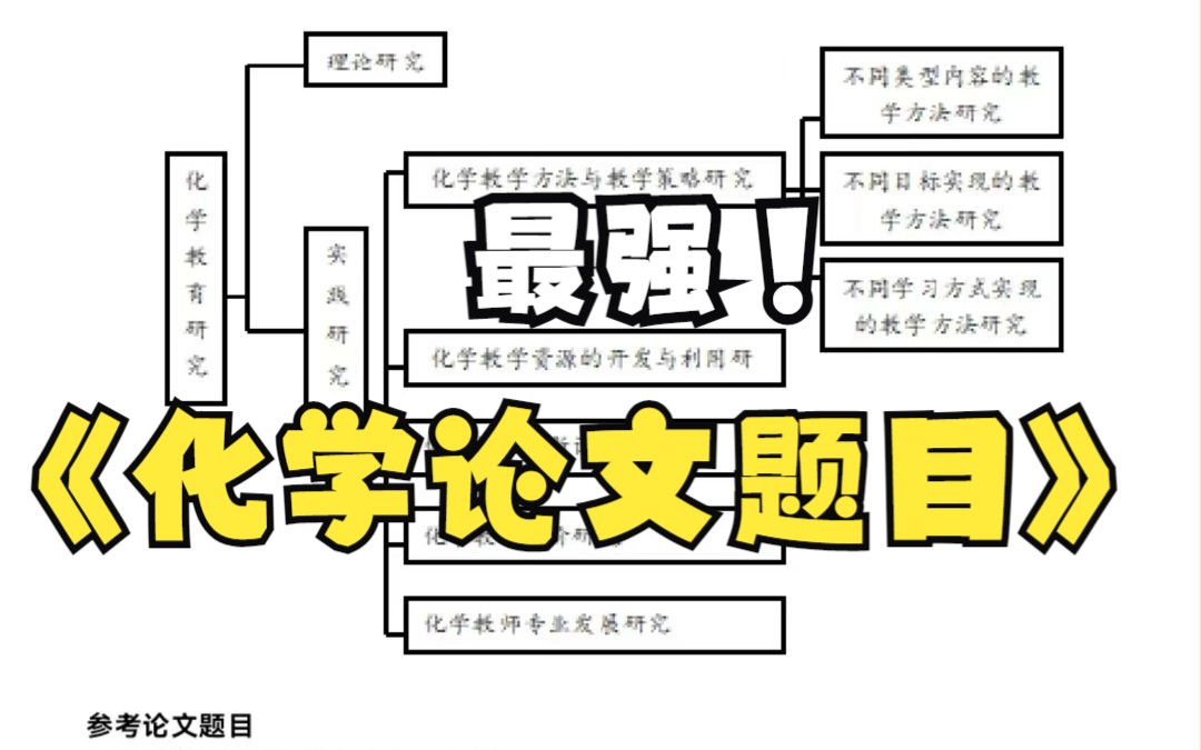 希望化学老师一定要收藏的论文题目!哔哩哔哩bilibili