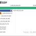 【最新】全球各个国家的GDP排行榜(1962-2019) 大国崛起～【数据可视化】