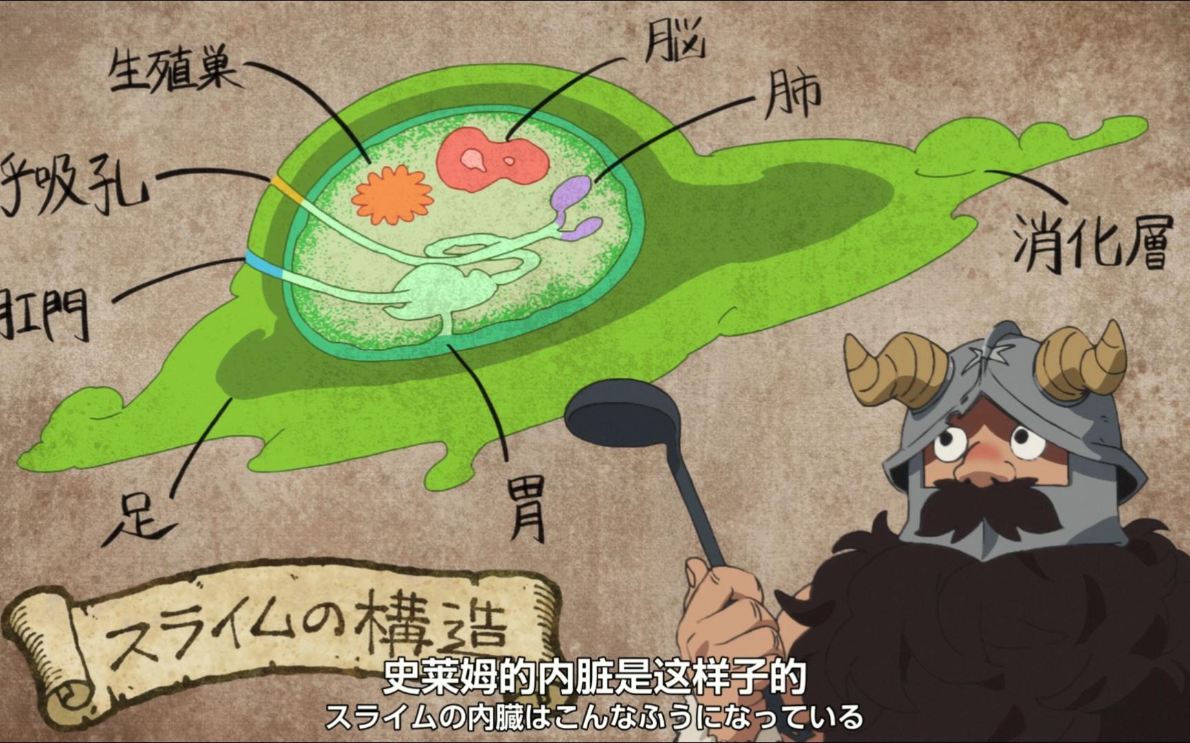 迷宫饭教你如何在异世界地牢识别怪物(美食)--史莱姆