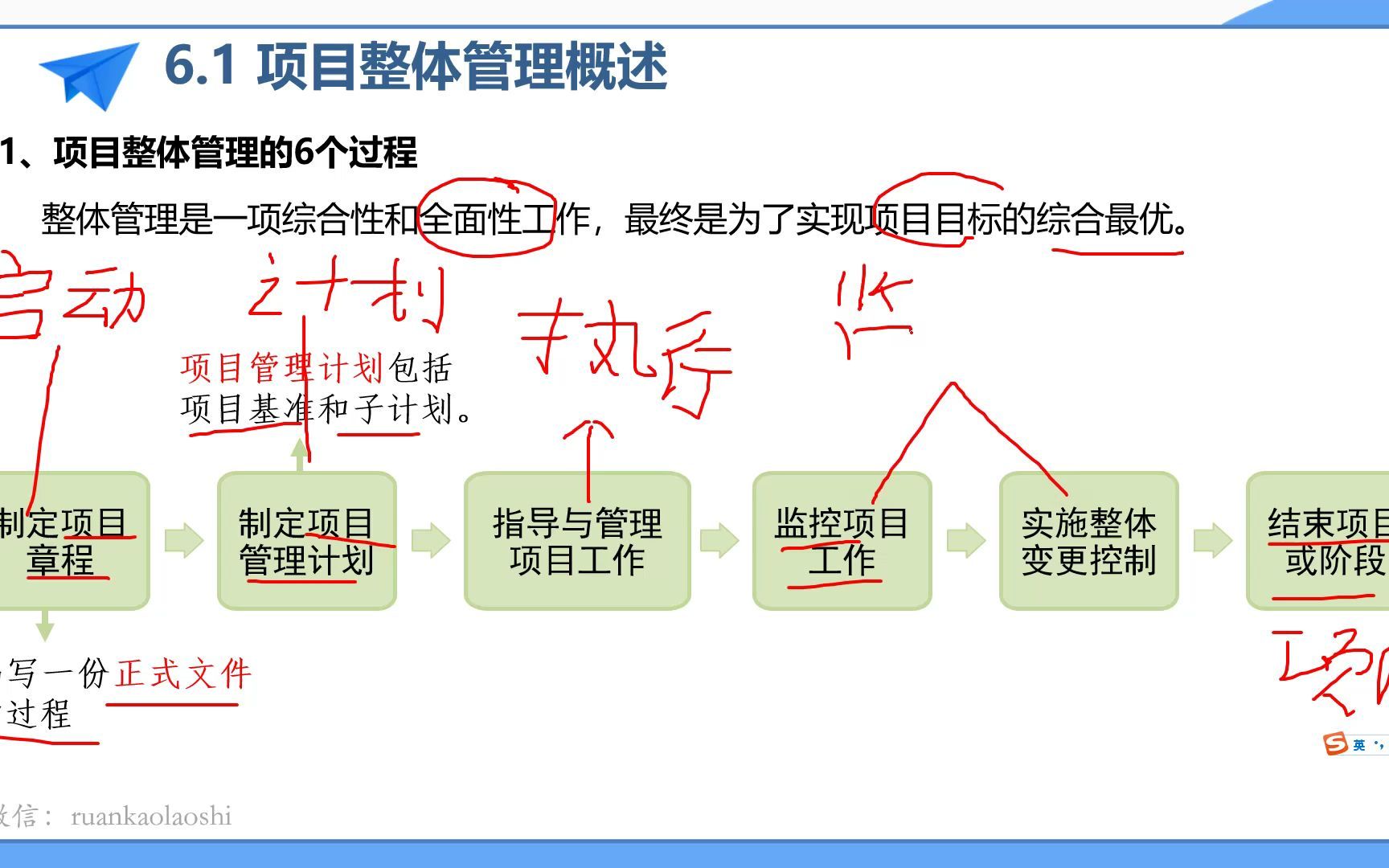 系统集成项目管理工程师教程 第6章 项目整体管理哔哩哔哩bilibili