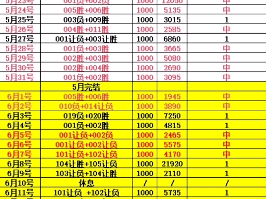 【贺彩足球】更新啦,赶紧来围观吧!哔哩哔哩bilibili