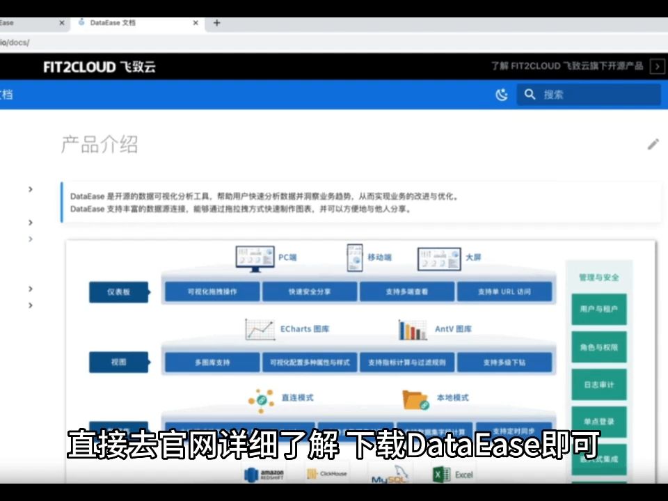 开源数据分析及数据可视化工具——DataEase使用体验哔哩哔哩bilibili