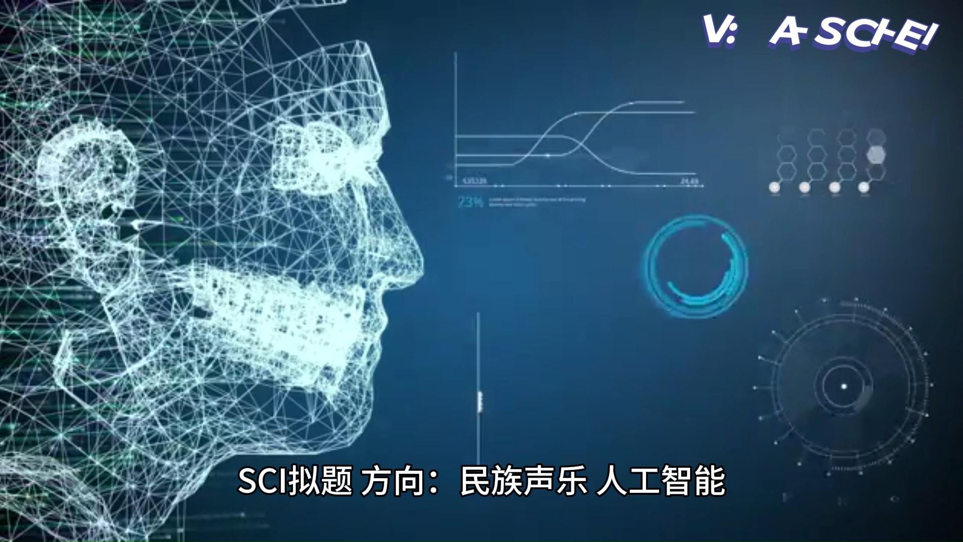 SCI拟题 方向:民族声乐 、人工智能哔哩哔哩bilibili