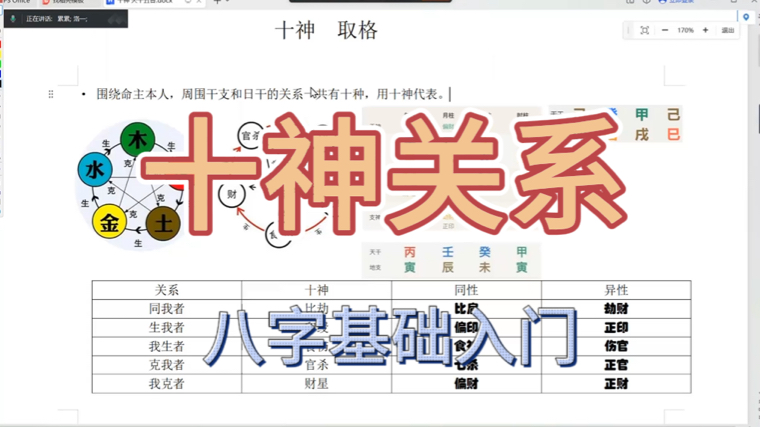 八字命理入门零基础到实战——十神关系哔哩哔哩bilibili