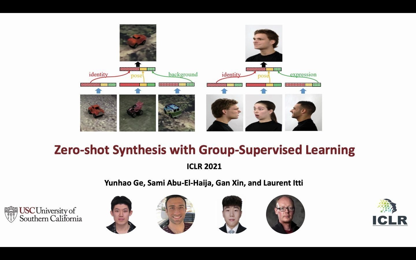 [图]ICLR 2021 | Group-Supervised Learning: 通过可控的解耦表征学习模拟人脑想象力