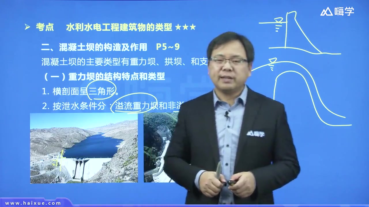 备考2020二建必备2019二建水利吴长春精讲班完整推荐