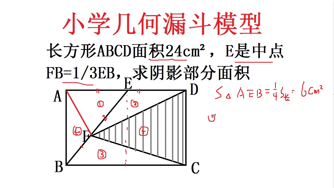 小学数学漏斗几何模型,图看起来有些复杂,知道这考点就觉得简单