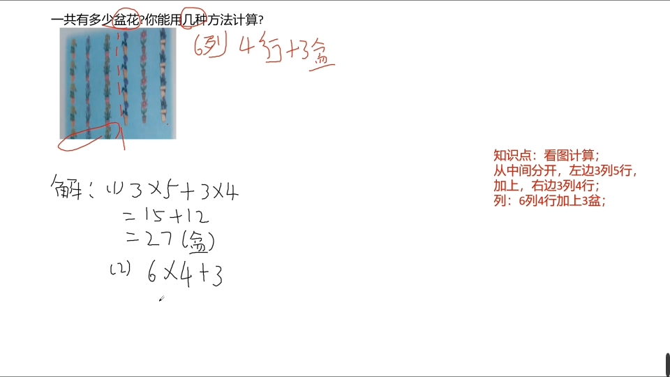 [图]小学数学题：看图计算；100以内的加减乘除混合运算；