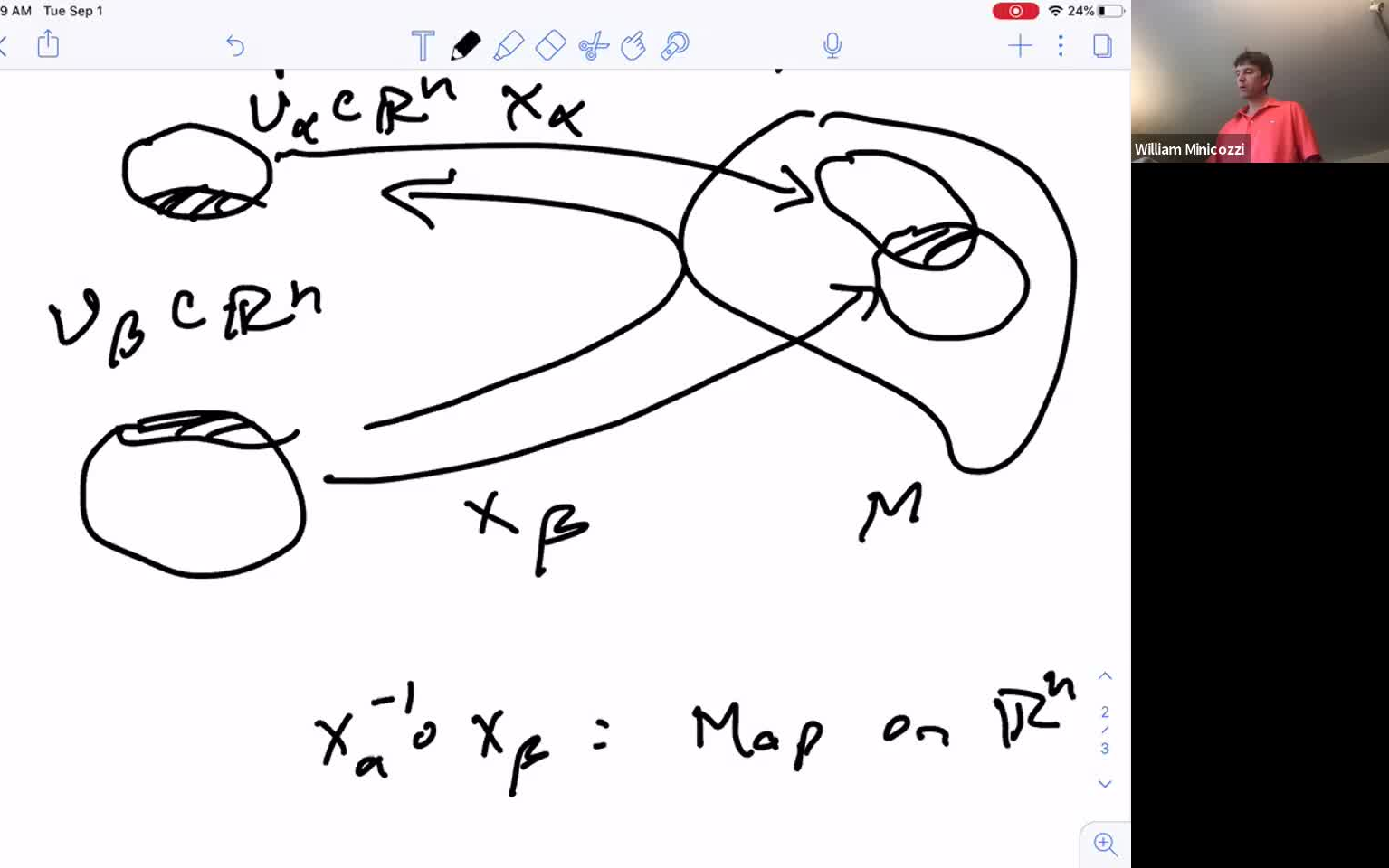 【MIT数学课程】 黎曼几何:18.965 Geometry of Manifolds Ⅰ 2020 Fall哔哩哔哩bilibili