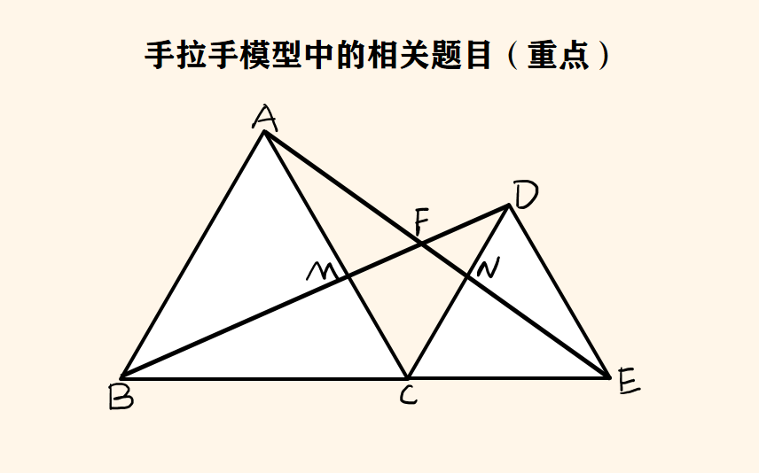 [图]初中数学--手拉手模型