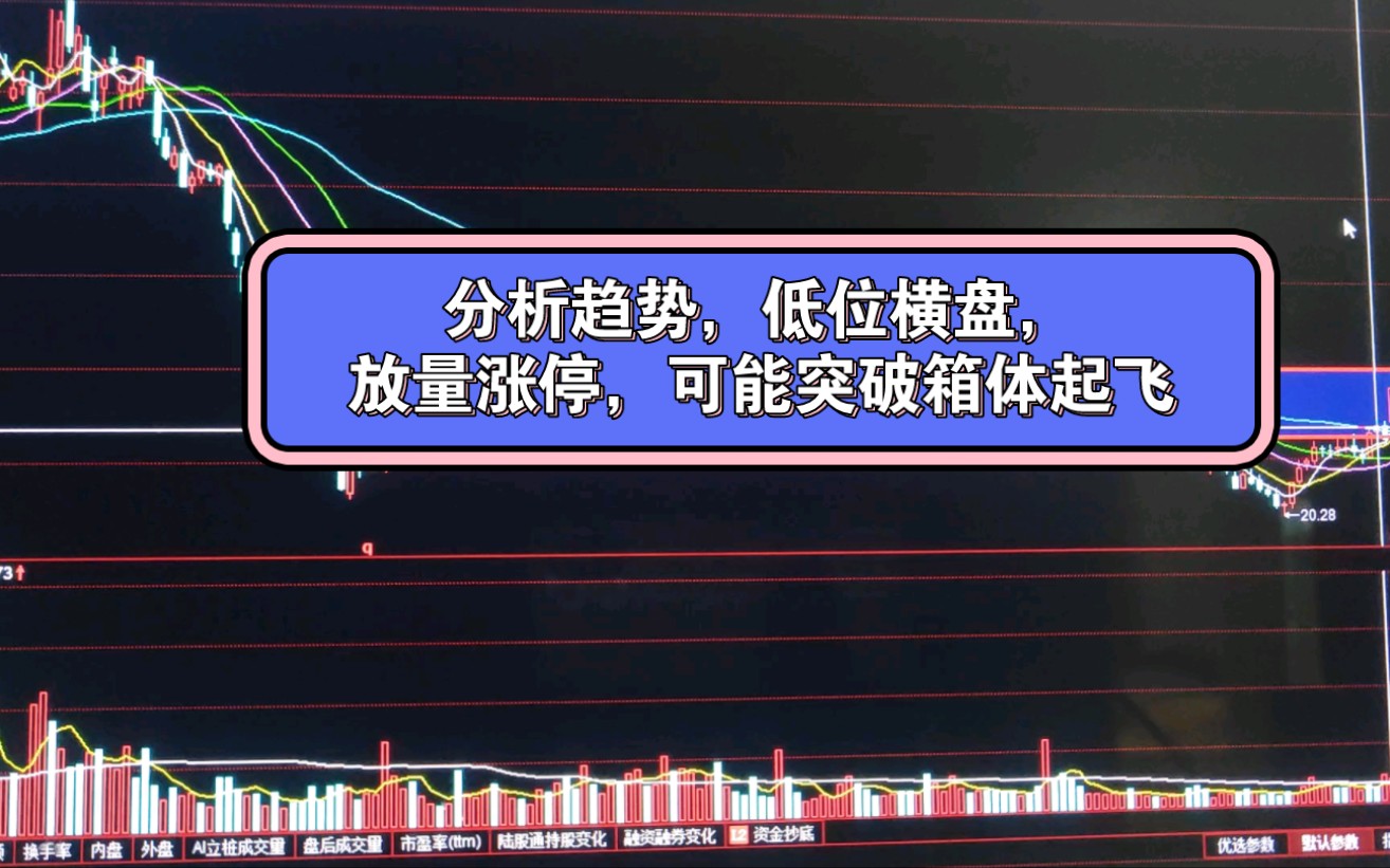 分析趋势,低位横盘,放量涨停,可能突破箱体起飞哔哩哔哩bilibili