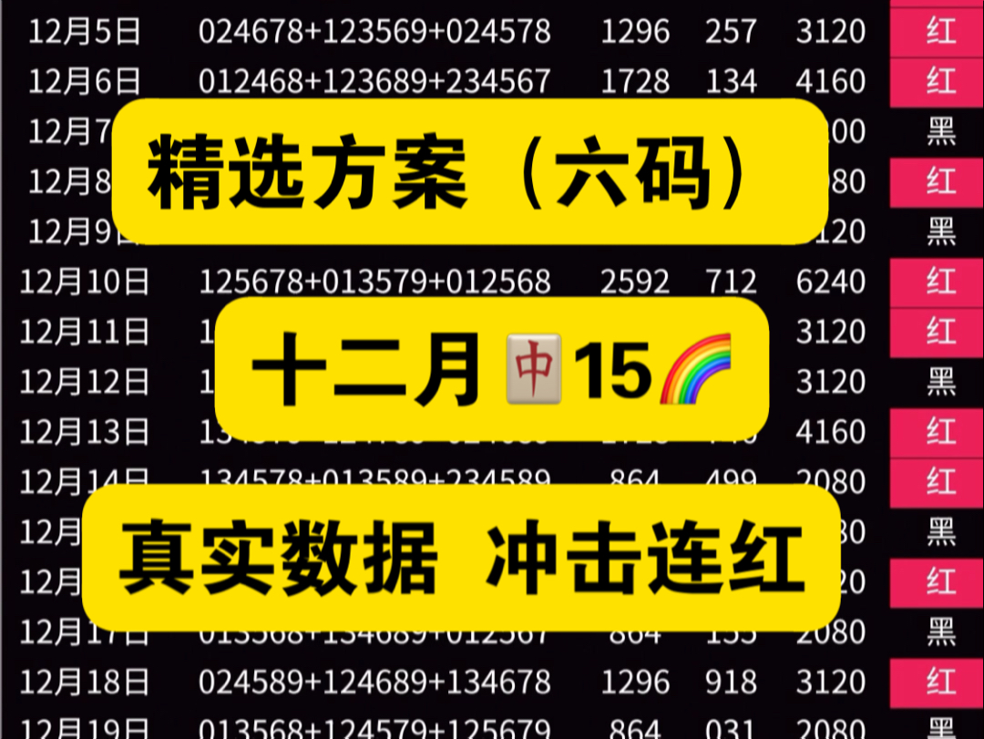 今日排三推荐、排三分析、排三六码推荐、今日冲红、数据真实可靠!哔哩哔哩bilibili