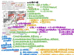 下载视频: 2023广东深圳二模--生物迁移条件，物种竞争和生存，生物多样性，气候对生物的影响