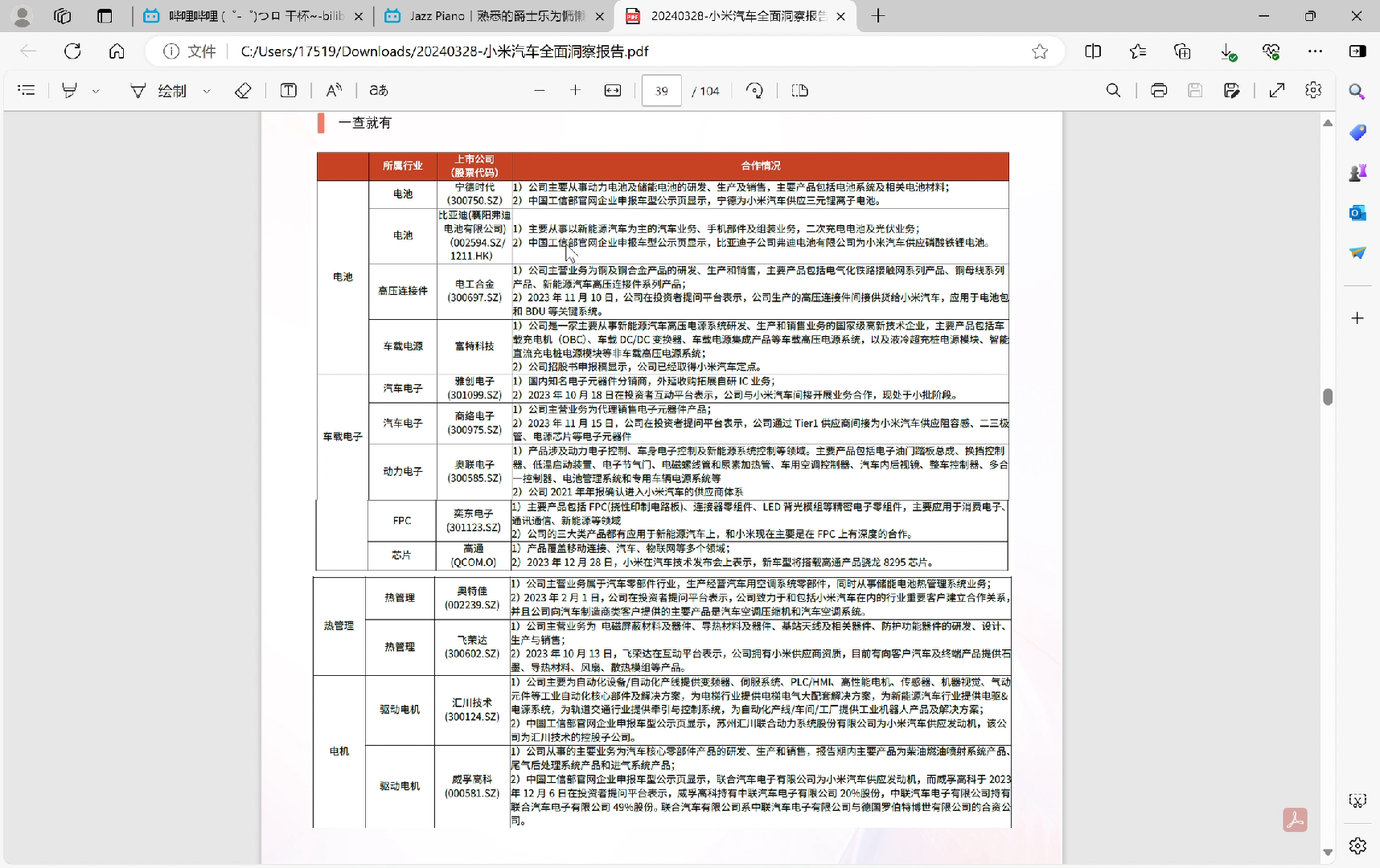 小米汽车产业链上市公司图谱哔哩哔哩bilibili