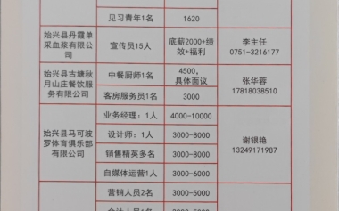 始兴县2024年第一季度招聘信息!2024年2月20日(星期二,年初十一)在九龄文化广场有专场招聘会!!!哔哩哔哩bilibili