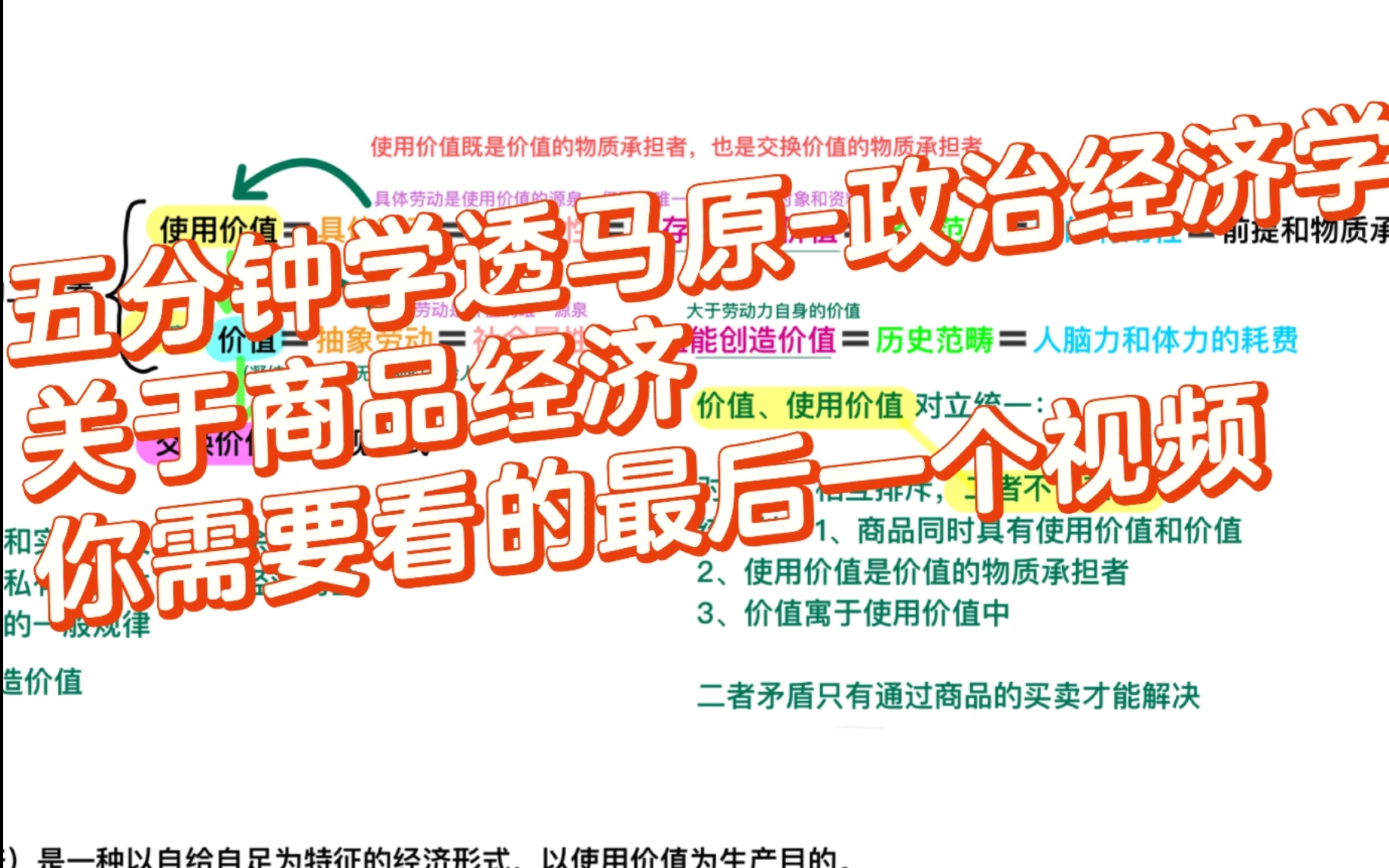 25考研政治马原带背 政经技巧速成 !!!商品经济学五分钟吃透所有考点哔哩哔哩bilibili